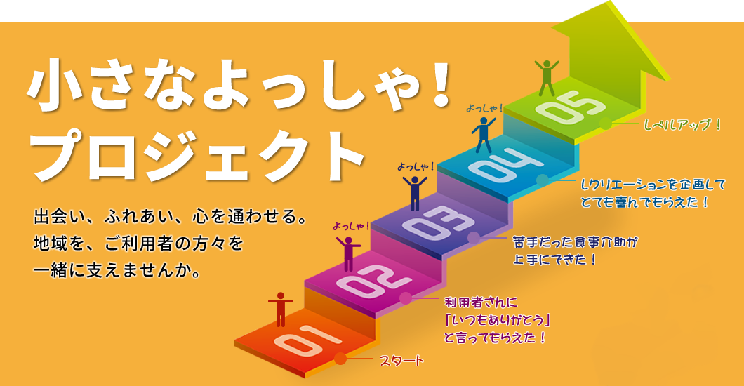 小さなよっしゃ！プロジェクトのイメージ画像